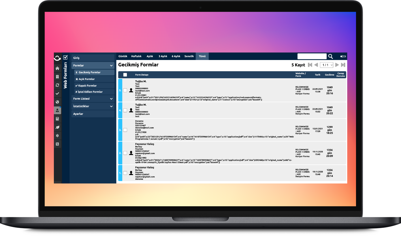 Satış Sonrası - Genel Bakış - Sol Tab & Sağ Görsel