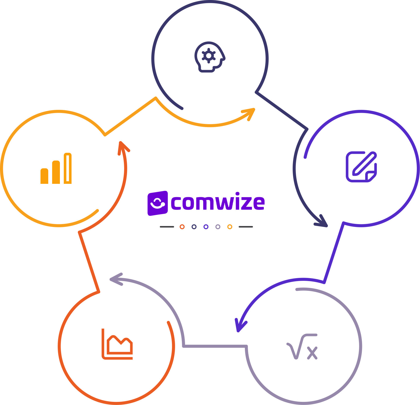 Productivity Tools - Overview - List with Images